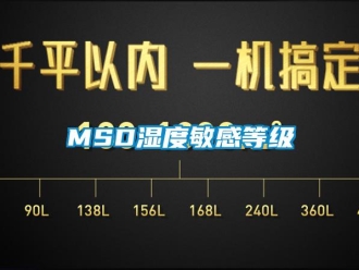 常見(jiàn)問(wèn)題MSD濕度敏感等級(jí)