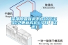 深澤除霾新風系統價位(2022更新成功)(今日／資訊)