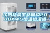 相機防潮應注意什么 相機防潮注意事項【詳解】