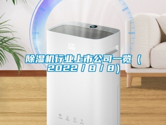 行業新聞除濕機行業上市公司一覽（2022／8／8）