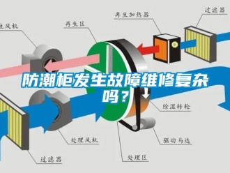 常見問題防潮柜發(fā)生故障維修復雜嗎？