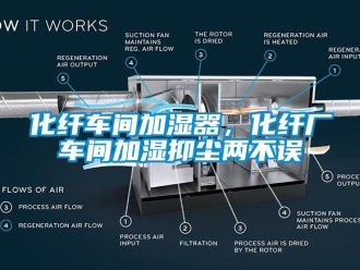 行業(yè)新聞化纖車間加濕器，化纖廠車間加濕抑塵兩不誤