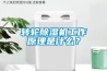 轉輪除濕機工作原理是什么？