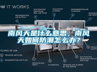 常見問題南風天是什么意思，南風天如何防潮怎么辦？