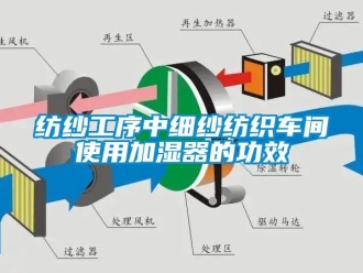 企業新聞紡紗工序中細紗紡織車間使用加濕器的功效