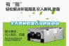 冬天各種取暖方法的優缺點