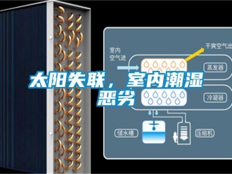 知識(shí)百科太陽(yáng)失聯(lián)，室內(nèi)潮濕惡劣