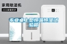 專業(yè)桌上型恒溫恒濕試驗(yàn)箱