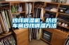 除濕器在工業發展中的不可或缺