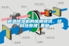 調(diào)溫除濕機(jī)的應(yīng)用領(lǐng)域、結(jié)構(gòu)及原理_重復(fù)