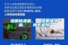 濕菱除濕機、  濕菱加濕機、  地下室除