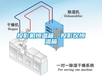 知識百科投影機恒溫箱，投影儀恒溫箱