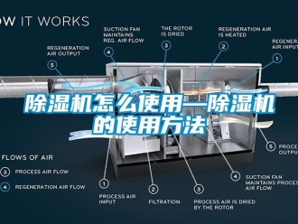 行業新聞除濕機怎么使用—除濕機的使用方法