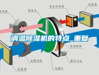 行業新聞調溫除濕機的特點_重復
