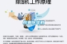 膠囊除濕機