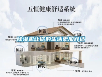 企業新聞除濕機讓你的生活更加舒適
