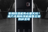 改善居家環境濕度之妙方　除濕機