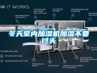 企業(yè)新聞冬天室內(nèi)加濕機(jī)加濕不要過(guò)頭