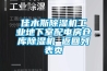 佳木斯除濕機(jī)工業(yè)地下室配電房倉(cāng)庫(kù)除濕機(jī) 返回列表頁(yè)