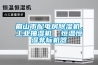 第十一章 2022-2028年轉輪除濕機行業投資機會與風險防范