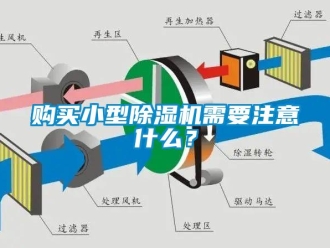 企業新聞購買小型除濕機需要注意什么？