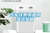 汽車(chē)線束恒溫恒濕試驗(yàn)箱