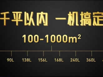 知識百科印刷質(zhì)量的重要因素：環(huán)境和氣候