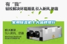 家用除濕機十大品牌排行