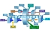 內(nèi)銷補(bǔ)外銷除濕機(jī)新起點(diǎn)