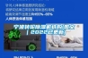 寧波轉輪除濕機選購(圖文｜2022已更新)