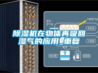 行業新聞除濕機在物體再吸回濕氣的應用_重復