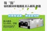我有除濕機，潮濕奈我何