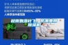 除濕器保證糧庫的濕度環(huán)境