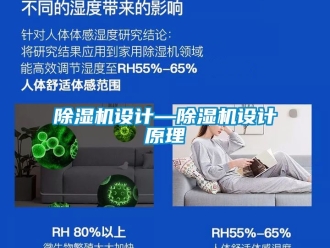 行業新聞除濕機設計—除濕機設計原理