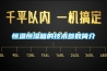恒溫恒濕箱的技術參數簡介