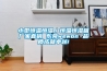 小型恒溫恒濕／恒溫恒濕箱廠家直銷(xiāo) 東莞wewon 品質(zhì)成就卓越!