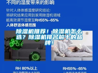 企業(yè)新聞除濕機推薦！除濕機怎么選？除濕機排名前十的品牌！