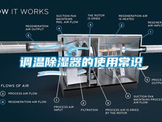 企業新聞調溫除濕器的使用常識