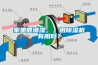 恒溫恒濕YTH 中山恒溫恒濕 藥品恒溫恒濕實(shí)驗(yàn)室