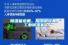 高品質的工業抽濕機品牌介紹