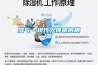 超聲波加濕器正確選購