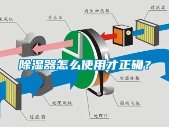 行業新聞除濕器怎么使用才正確？