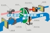 冬季濕冷，夏季濕熱，何解？