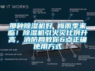行業新聞那種除濕機好 梅雨季來臨！除濕機引火災比例升高，消防局教你6點正確使用方式