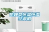防爆型恒溫恒濕空調機